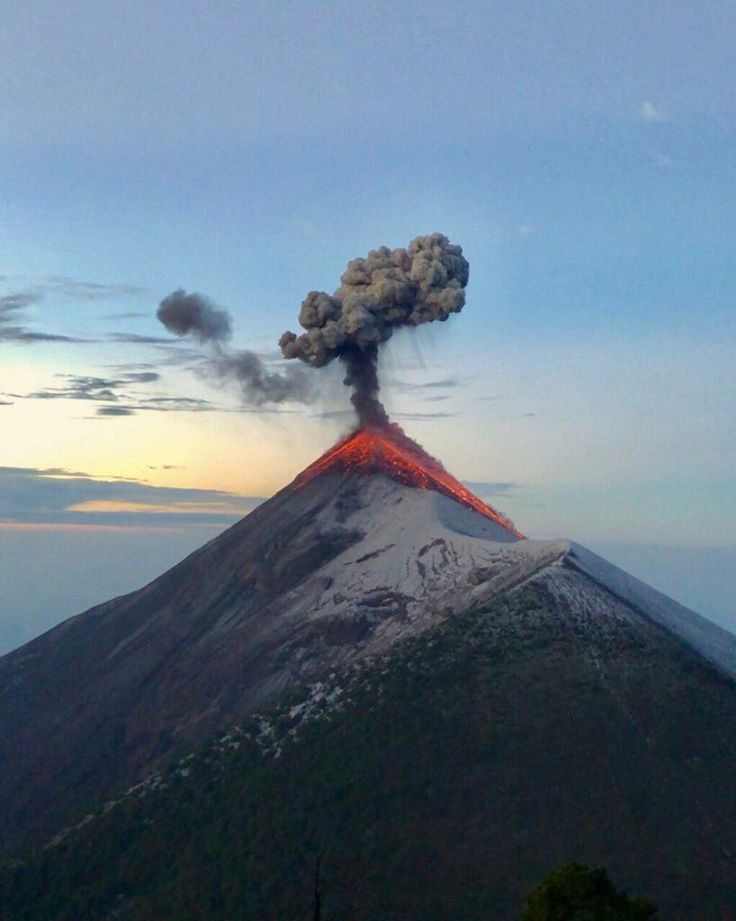 Top Volcanoes of the World