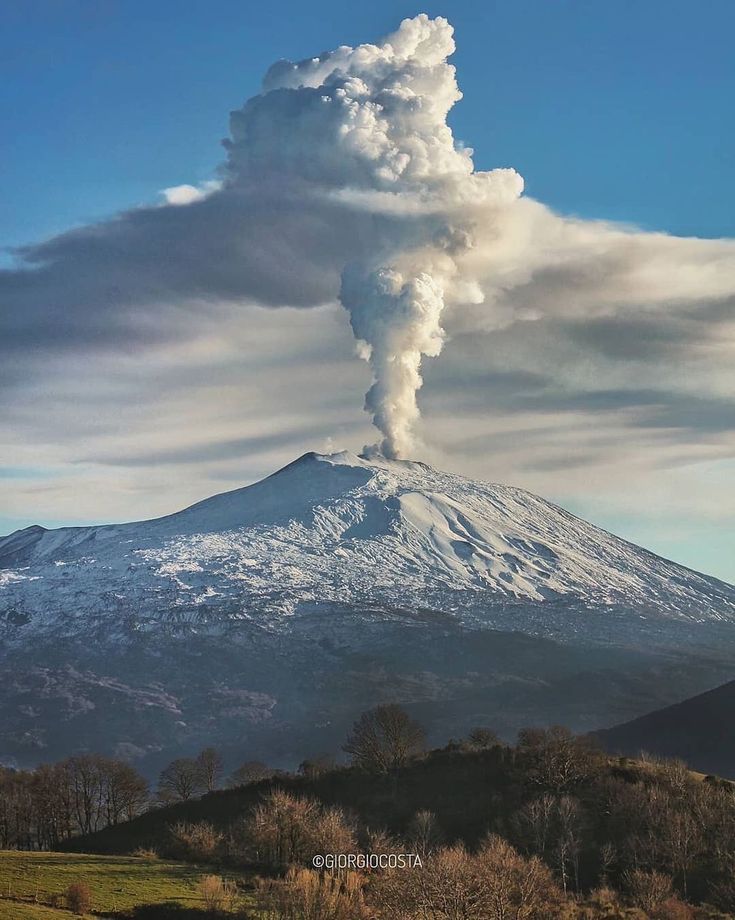 Top Volcanoes of the World