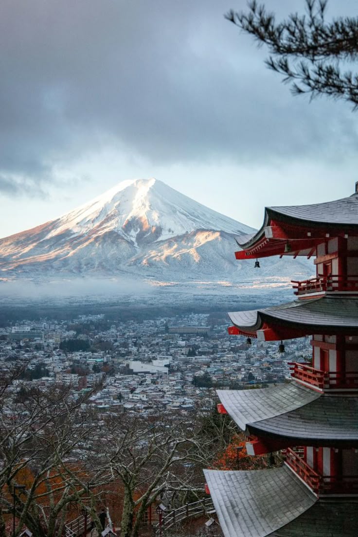 Top Volcanoes of the World